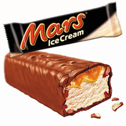 Mars Ice cream Brands